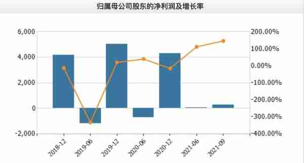 北交所10家新股公司一览