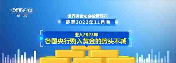 黄金价格持续上涨为哪般？专家解读→