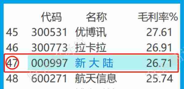 数字货币支付第一股,产品应邀在央行研究院展出,证金公司战略入股