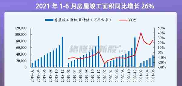 虚晃借壳四通股份，马可波罗选择独立IPO，加码布局瓷砖细分市场