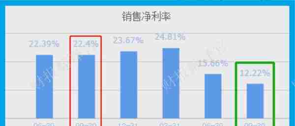 A股唯一全牌照期货公司,前10大股东持股占比高达85%,股票回调71%