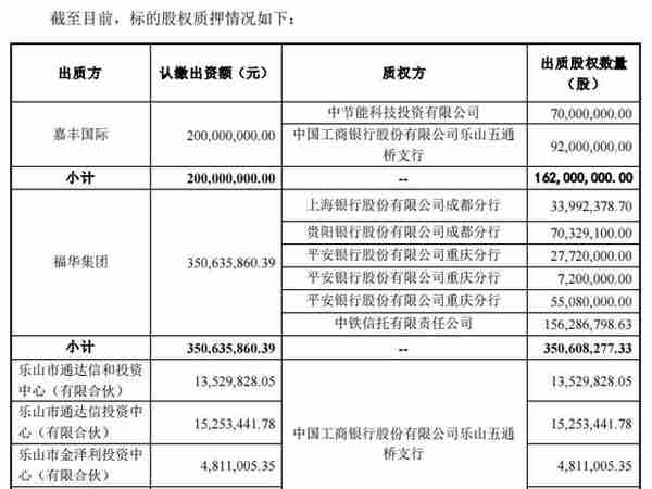 福华通达百亿资产借壳“梦碎”，江山股份连吃两个一字跌停，还要跌多久？