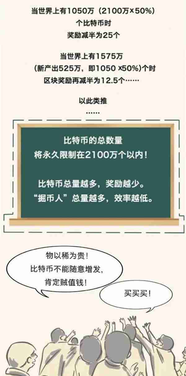 比特币“疯”了！科普：比特币是啥？挖矿是什么意思？普通人如何投资？