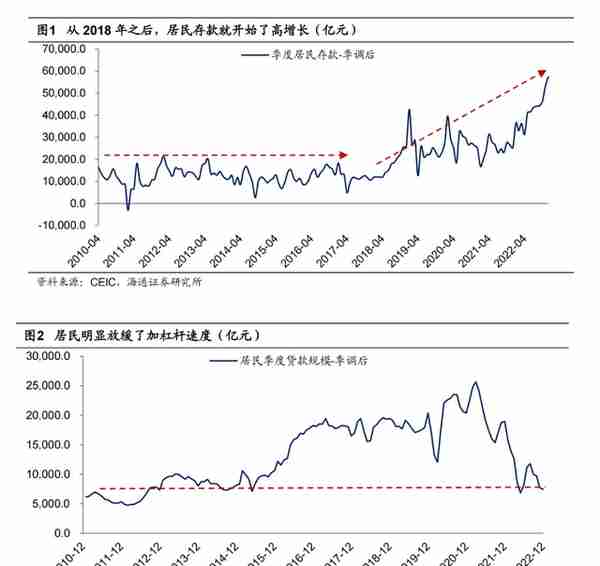 狂印28万亿，超级印钞机开始发狠！