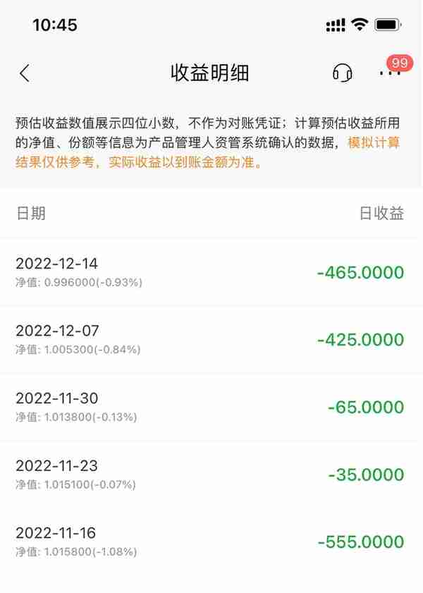 银行理财：今年买银行理财产品，您赚到钱了吗？