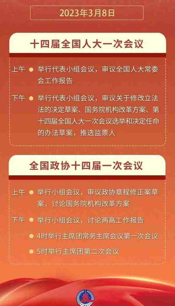 上海社保信息系统3月20日-4月10日停机切换，部分人社事项将暂停服务！一公职人员被查！下周二起16号线调整