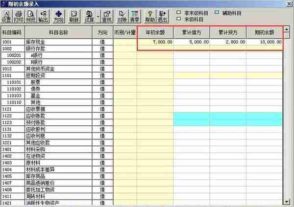 用友T3科目期初录入 你录对了吗？