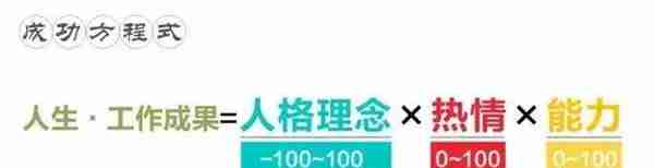 人生成功有公式吗？稻盛和夫经营哲学专著《六项精进》再读解惑