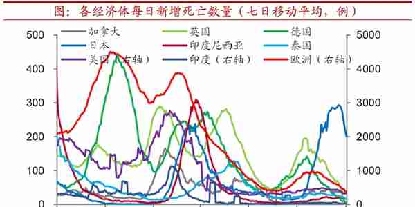 全球粮价会迎来新一轮上行吗？