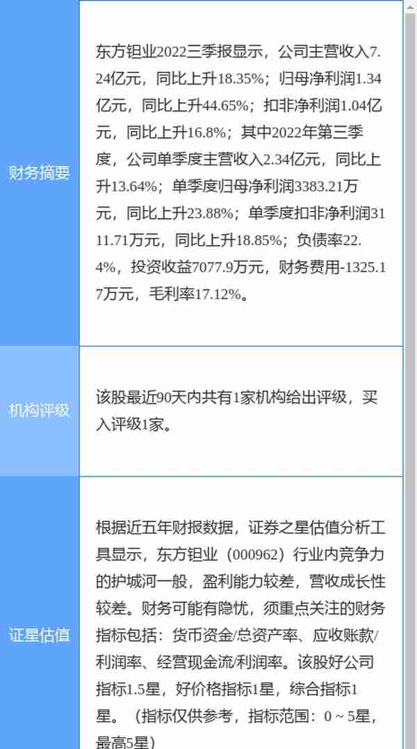 异动快报：东方钽业（000962）1月30日10点2分触及涨停板