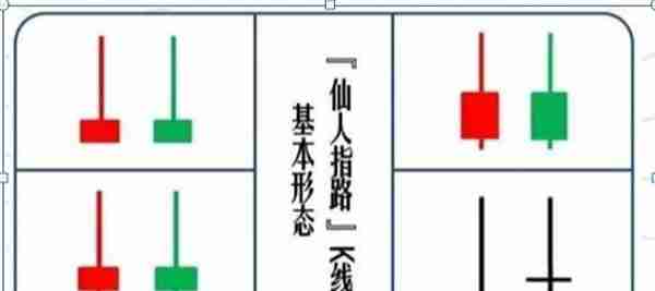 中国股市：2015年5178点买入30万海天味业，持有到2020年赚了多少？这才是真正的“钱生钱”