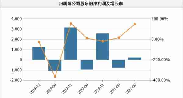 北交所10家新股公司一览