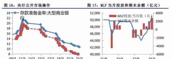 金融衍生品周报：海外风险事件冲击下，股债延续跷跷板行情