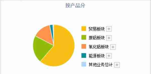 中国股市：比黄金还稀缺的公司，就是这6家真正的稀土资源龙头