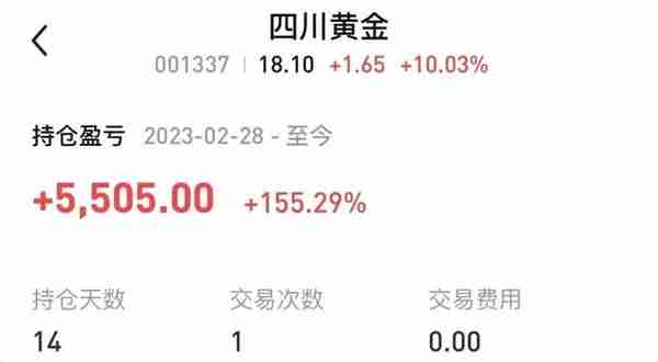 已赚5000+四川黄金吃到肉了,周四神马、平煤转债申购