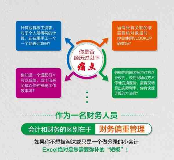 取得融资租赁公司开具的增值税发票进项税额是否可以抵扣？