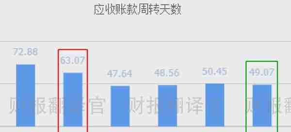 中国工业母机行业前3强,主营军工航空发动机用数控机床,股价仅7元