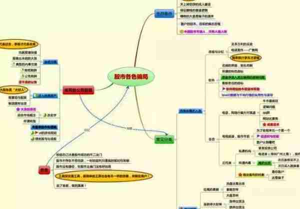 北大金融女教授罕见透露：中国石油明明是赚钱的，为什么股价一直涨不上去？不懂请尽快离开股市