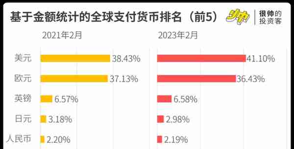 金价又新高了，大妈们开始扫货了吗？