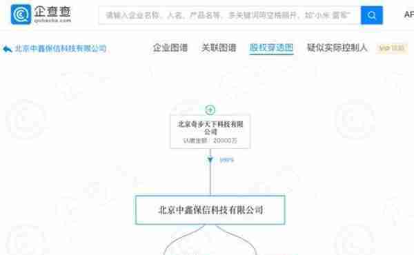 360旗下公司新成立融资担保公司 周鸿祎为实际控制人