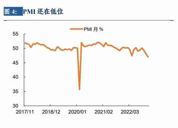 长城宏观12月金融数据点评：抗通缩仍是主旋律