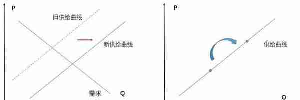 OKEx Research：解析算法稳定币的算法与人性较量