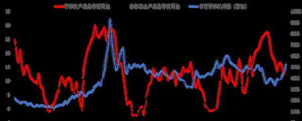 为什么不宜用2013年类比2023年？——3月A股复盘与4月展望