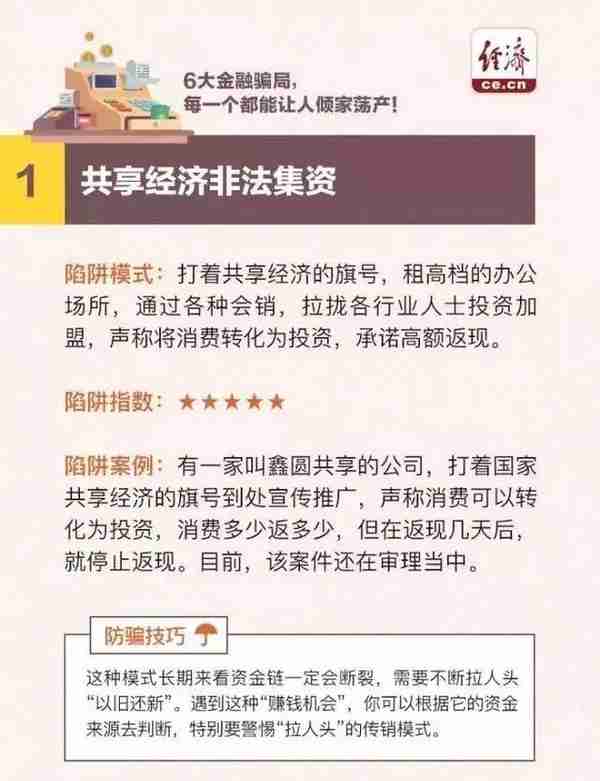 六大投资理财骗局，每个都能让人倾家荡产，赶快远离！赶快转发！