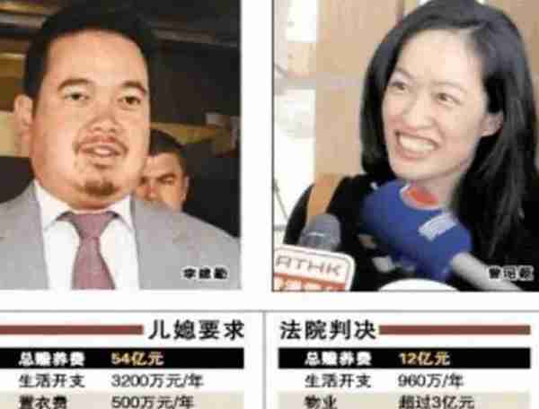 神秘富四代李建勤：3年花46亿，怕孩子分家产，老婆一怀孕就离婚