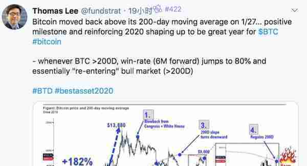 被囤比特币数量急剧增加，2019暗网加密货币交易占比翻一番