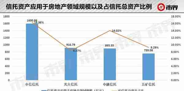 招商银行，被自己挑选的雷炸了