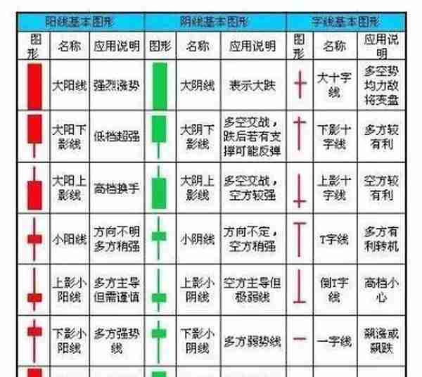 股票交流心得分享，赚点零花钱