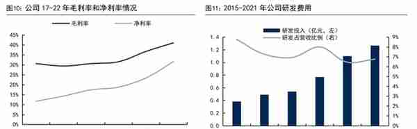 IGBT 领军企业，斯达半导：存量替代与增量渗透，铸就核心竞争力