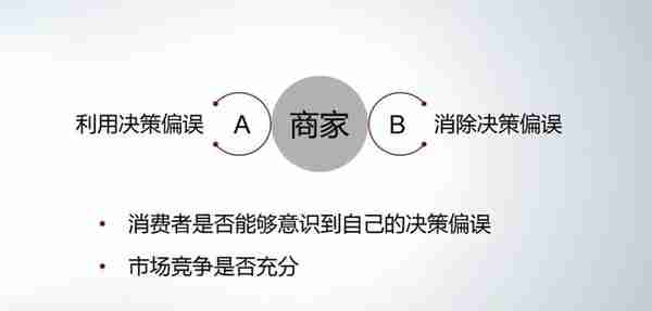 基于行为经济学的政策设计