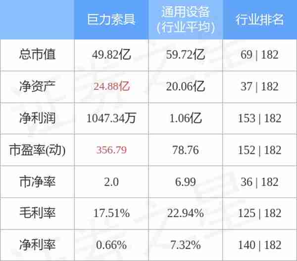 巨力索具（002342）2月14日主力资金净买入2.07亿元