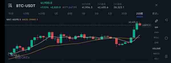 盘点神秘的比特币创造者：这9位谁才是真正的中本聪？