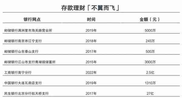 邮储银行「代理」网点利弊：李嘉诚李录投资现分歧？