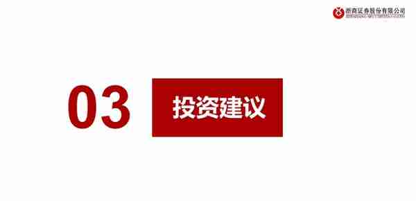 医疗AI产业链深度研究：AI大模型+医疗龙头公司