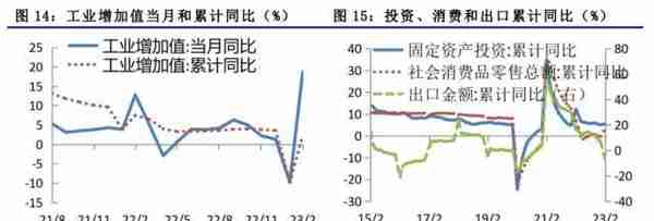 金融衍生品周报：海外风险事件冲击下，股债延续跷跷板行情