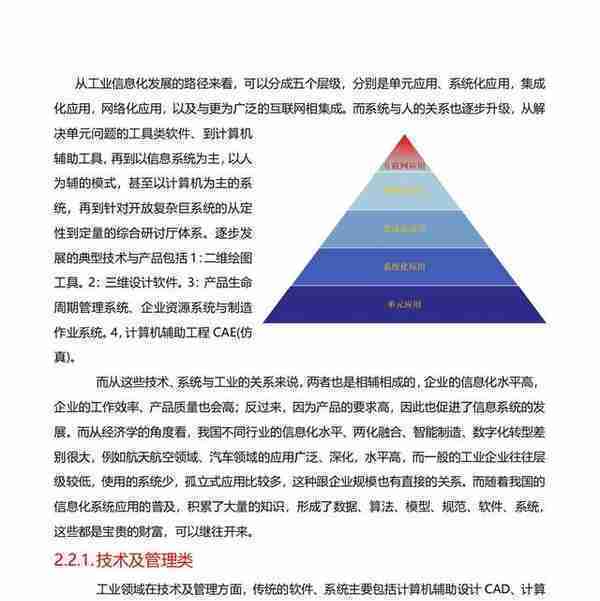 2022工业元宇宙白皮书：技术体系、工业产品、工业制造、人机结合