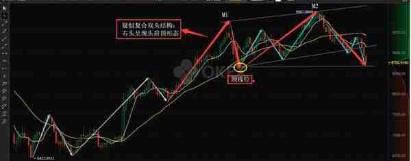 5月11日《核财经》全球加密货币24H行情报告！