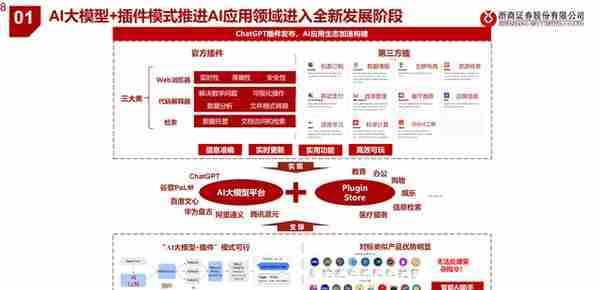 医疗AI产业链深度研究：AI大模型+医疗龙头公司