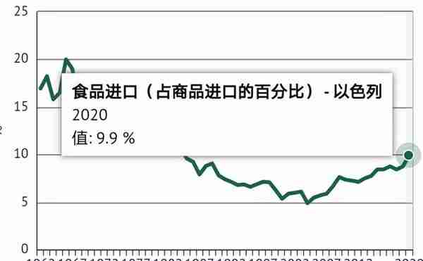 “弹丸之地”成全球最贵城市：这个大趋势，关系我们每个人