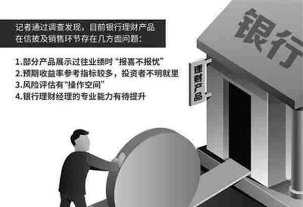 银行理财调查：部分理财产品过往业绩“报喜不报忧”