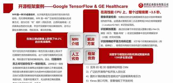 医疗AI产业链深度研究：AI大模型+医疗龙头公司