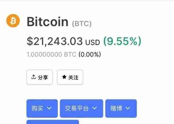 见证历史！比特币首次突破21000美元！1小时全网爆仓近3500万美元