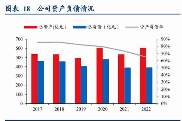 神火股份研究报告：资产质量全面改善，明显低估