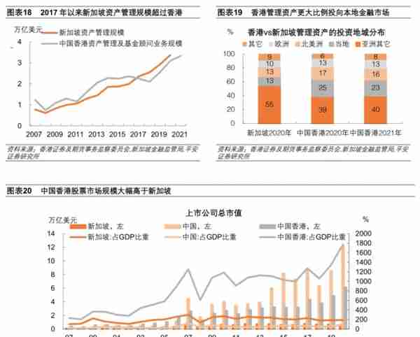 香港联系汇率制度再考察