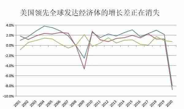 张明 | 人民币汇率：机制与走势