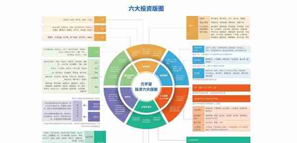 2022年元宇宙全球年度报告（附PDF全文）